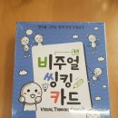 생각을 그리는 비주얼 씽킹 이미지
