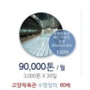 대화지하수