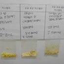 창의연구소