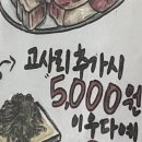 돼지가춤추는애월식당 | [제주맛집] 제주 애월 흑돼지, 현지인 가득한 곳… 봉성식당 후기