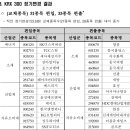 제이오메디컬 이미지