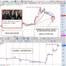 영일만푸드