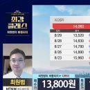 디아이메디컬 이미지