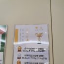 보조개한의원 | 수원다이어트한의원 보조개한의원에서 다이어트 솔직 방문후기