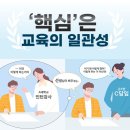당근미술학원