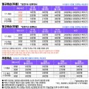 와이테니스아카데미