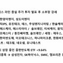 유진케미칼이엔지