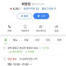 봉화호프 이미지