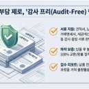 주식회사 오디에스 이미지