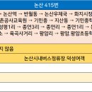 버스정류장_한국농어촌공사_1 이미지