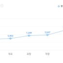 (주)대영종합산업 이미지