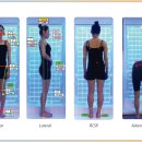 경희365늘한의원 이미지