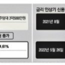 명중 태양광 이미지