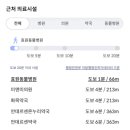 경기도 수원시 영통구 권선로 820 네이버블로그