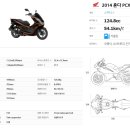 울산바이크렌트카 이미지