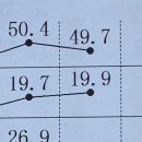 피지컬 055 GYM 이미지