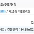 신월로(북측) 이미지