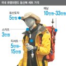안전하고 즐거운 등산 네이버블로그
