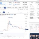 (주)포바이포 이미지