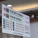 대박우렁쌈밥 | 송파 삼전역 찐맛집, 입맛 없을 때 생각나는 건강한 한 끼, [논두렁 우렁 쌈밥집] 내돈내산 후기