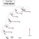 --------- 106세 할베와 그리고 맹목적인 이론 사대주의자인 연미 하수 그리고 학구열이 넘치는 푸코님과 신입생 빅터님에게... 초딩이 기가 막혀! 이미지