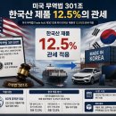 美 무역법 301조 韓에 12.5% 관세 적용 이미지