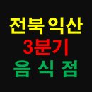 전라북도 익산시 상가 정보 - 2020년 3분기에 창업한 예비 맛집 상가 현황