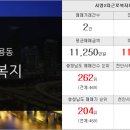 쌍용역하늘채공인중개사사무소 이미지