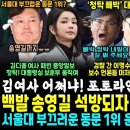 백발 송영길 석방 첫마디부터ㄷㄷ "검찰, 나랑 김건희 차별, 헌법소원서 맞짱".. 포토라인 선 이명수 대반격, 김건희 빼박 청탁 읊자 이미지