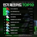 더케이트래블 이미지