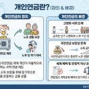 연금가 | [연금] 개인연금 완벽 가이드 | 2026 최신