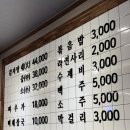 형제들 감자탕 | [제주 외도동 감자탕] ‘형제들감자탕’ 뼈해장국 내돈내산 후기