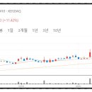 하이케어넷 주식회사 이미지