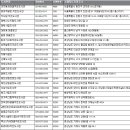 힐나눔작은도서관 이미지