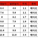 진동산막 이미지