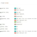 구남로41 이미지