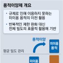 이양제 이미지