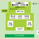 안동권씨회관 이미지