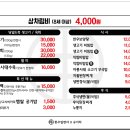 한우일번지식육식당X규이치 이미지