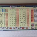 가람성