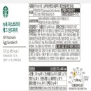 스타벅스 경상대칠암캠퍼스점 | 스타벅스 샌드위치 추천 <뉴욕 파스트라미 에그 샌드위치> 스벅 샌드위치로 일일 뉴요커 체험?맛있다!