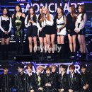 더월드체육관