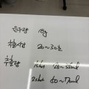 바리스타초급(화) 이미지