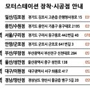 성안모터스 Daum카페