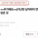 [네이트판] 가난한 남자와의 연애에서 내가 얻은 것(+4년 후, 현재 상황) 이미지