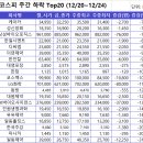 비케이에스피