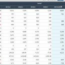 비에이치 이미지