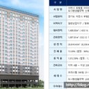 경충대로 2092번길 5 이미지