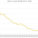 스마일PC게임 이미지