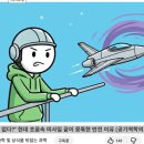 "뾰족할 필요가 없다?" 현대 초음속 미사일 끝이 뭉툭한 반전 이유 (공기역학의 예술) 이미지